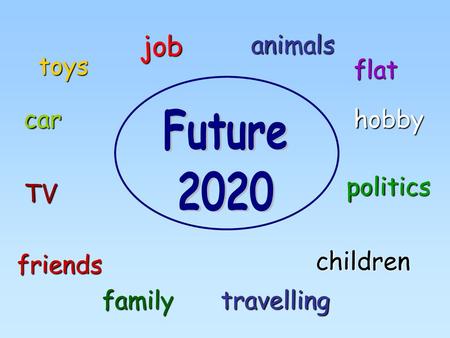 job Future 2020 animals toys flat car hobby politics TV children