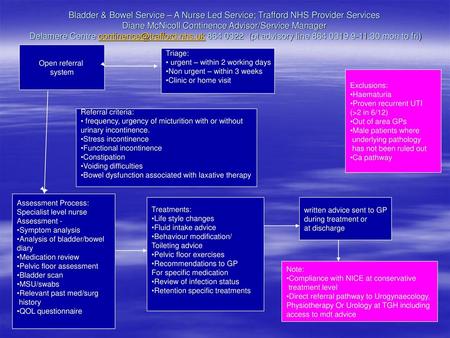 Bladder & Bowel Service – A Nurse Led Service; Trafford NHS Provider Services Diane McNicoll Continence Advisor/Service Manager Delamere Centre continence@trafford.nhs.uk.