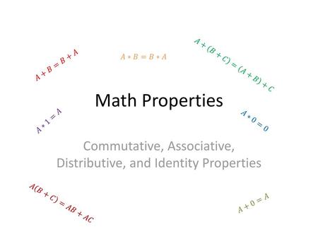 Commutative, Associative, Distributive, and Identity Properties