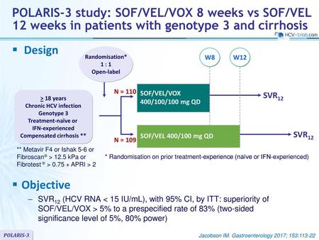 > 18 years Chronic HCV infection Compensated cirrhosis **