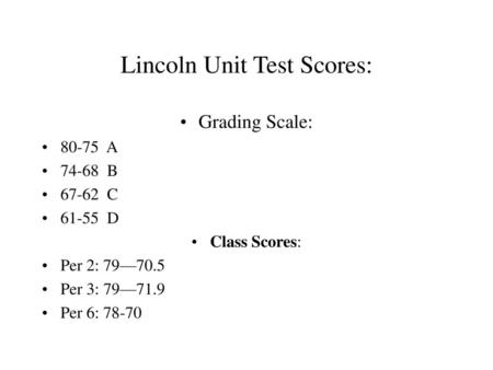 Lincoln Unit Test Scores: