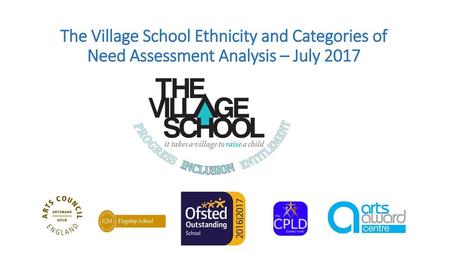 Introduction On the 5th and 6th October 2016 The Village School was inspected by OFSTED. This was a full inspection with a total of five inspectors over.