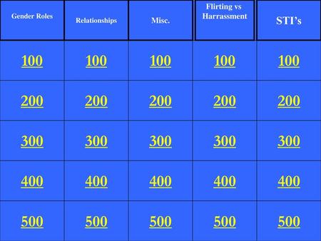 Gender Roles Relationships Misc. Flirting vs Harrassment STI’s 100 100