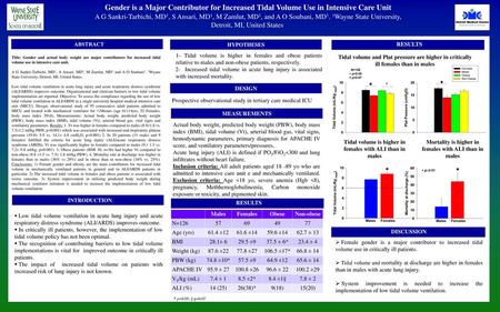 Gender is a Major Contributor for Increased Tidal Volume Use in Intensive Care Unit A G Sankri-Tarbichi, MD1, S Ansari, MD1, M Zamlut, MD1, and A O Soubani,