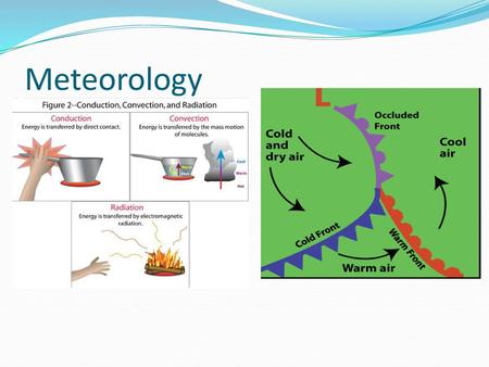 Meteorology.