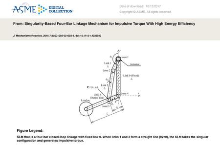 Date of download:  10/12/2017 Copyright © ASME. All rights reserved.