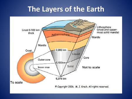 The Layers of the Earth.