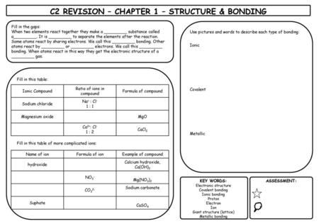 C2 REVISION – CHAPTER 1 – STRUCTURE & BONDING