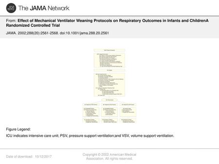 Copyright © 2002 American Medical Association. All rights reserved.