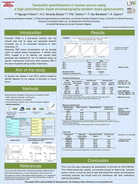 Introduction Results Aim of the study Methods Conclusion References