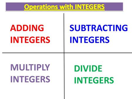 Operations with INTEGERS