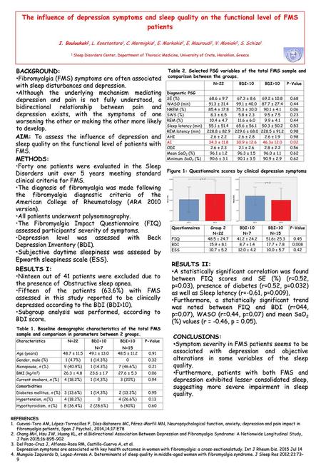 The influence of depression symptoms and sleep quality on the functional level of FMS patients I. Bouloukaki1, L. Konstantara1, C. Mermigkis1, E. Markakis2,