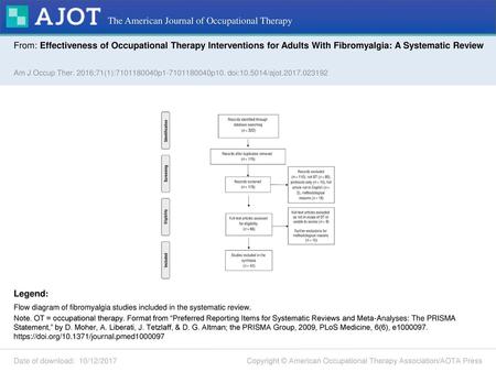 The American Journal of Occupational Therapy