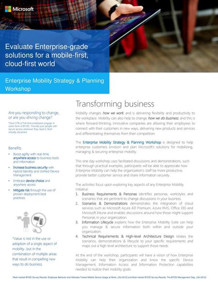 Transforming business