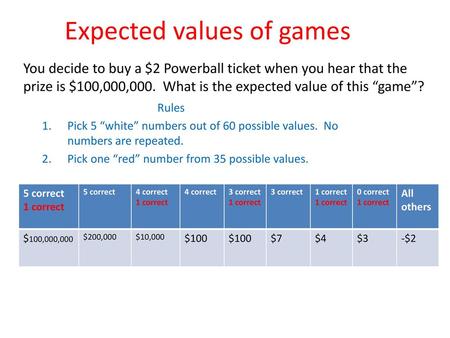 Expected values of games