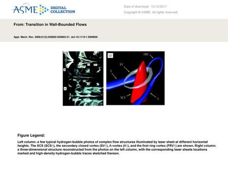 From: Transition in Wall-Bounded Flows