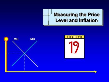 Measuring the Price Level and Inflation