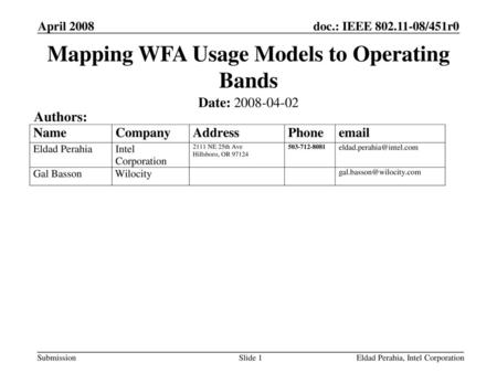 Mapping WFA Usage Models to Operating Bands