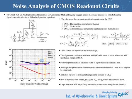 Noise Analysis of CMOS Readouot Ciruits