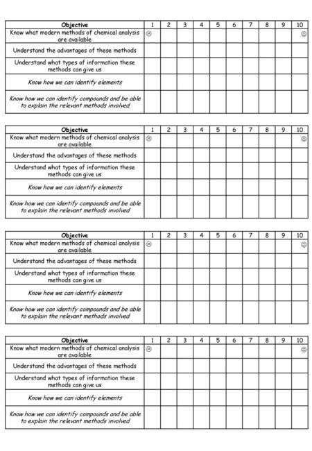 Objective 1 2 3 4 5 6 7 8 9 10 Know what modern methods of chemical analysis are available Understand the advantages of these methods Understand what types.