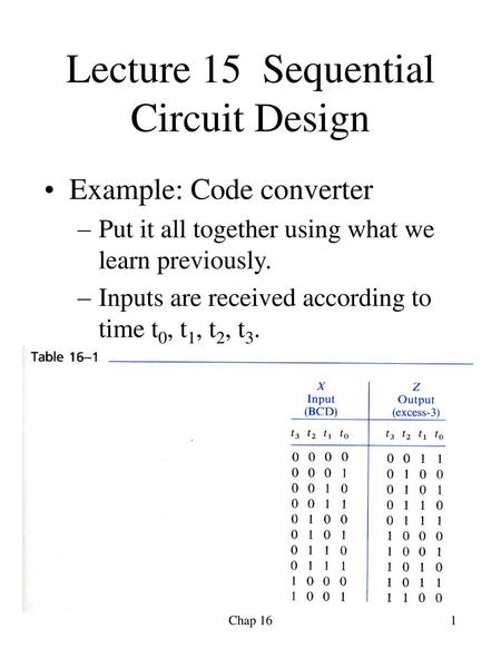 Lecture 15 Sequential Circuit Design