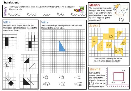 Translations Memory Literacy Skill 1 Skill 2 Stretch 1 Stretch 2
