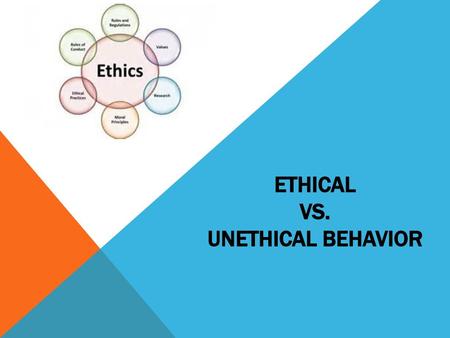 ETHICAL vs. UNETHICAL BEHAVIOR