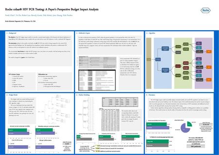 Roche cobas® HIV PCR Testing: A Payer’s Perspective Budget Impact Analysis Frank Chen*, Tri Do, Robert Luo, Beverly Goede, Dirk Schick, Joice Huang, Nick.