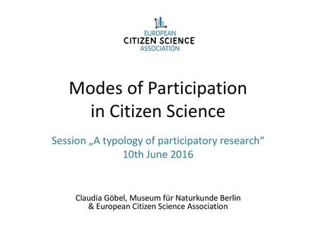 Modes of Participation in Citizen Science