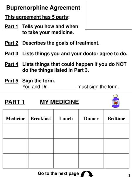 Buprenorphine Agreement