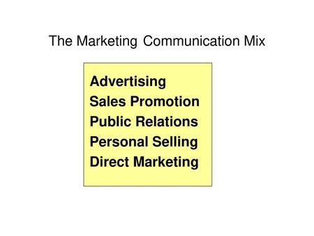 The Marketing Communication Mix