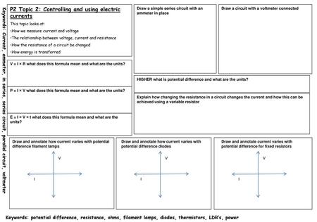 P2 Topic 2: Controlling and using electric currents