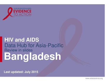 Bangladesh Last updated: July 2015.