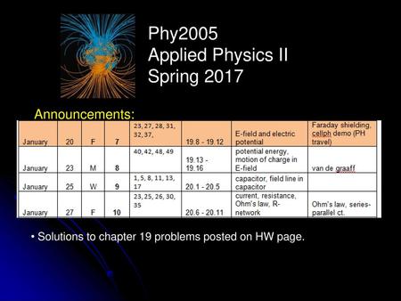 Phy2005 Applied Physics II Spring 2017 Announcements: