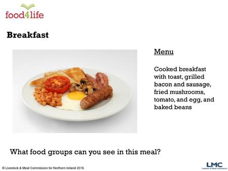Breakfast Menu What food groups can you see in this meal?