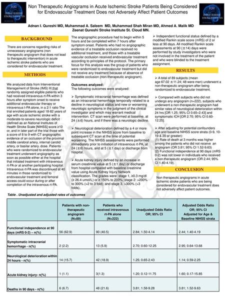 Table 1: Table 2: Non Therapeutic Angiograms in Acute Ischemic Stroke Patients Being Considered for Endovascular Treatment Does not Adversely Affect Patient.