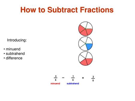 How to Subtract Fractions