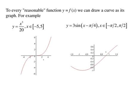 Not every curve defines back a function y = f (x)