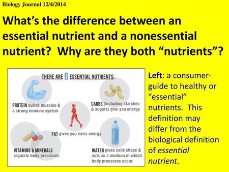 Biology Journal 12/4/2014 What’s the difference between an essential nutrient and a nonessential nutrient? Why are they both “nutrients”? Left: a consumer-guide.