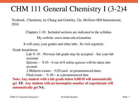 Chapters Included sections are indicated in the syllabus.