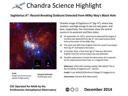 Chandra Science Highlight