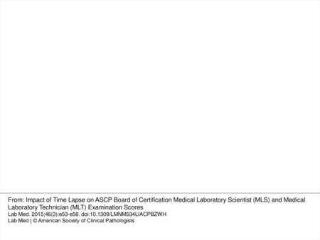 Figure 2 Medical Laboratory Technician (MLT) Examination Scores and Failure Rate. A. Mean (SD) scaled scores plotted by quarter in which the American Society.