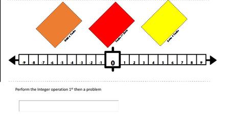 Perform the Integer operation 1st then a problem