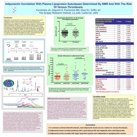 Adiponectin Correlation With Plasma Lipoprotein Subclasses Determined By NMR And With The Risk Of Venous Thrombosis. Fernández JA, Deguchi H, Pecheniuk.