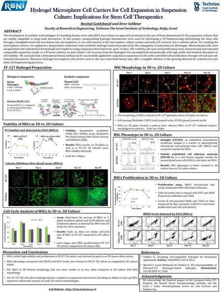 Hydrogel Microsphere Cell Carriers for Cell Expansion in Suspension Culture: Implications for Stem Cell Therapeutics Revital Goldshmid and Dror Seliktar.