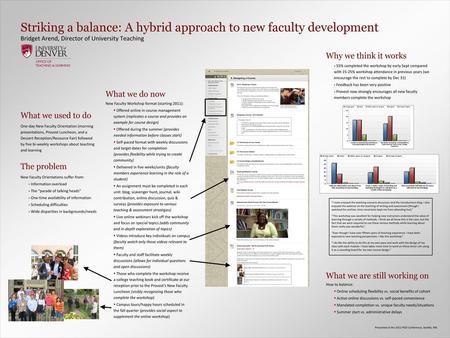 Striking a balance: A hybrid approach to new faculty development Bridget Arend, Director of University Teaching Why we think it works 55% completed the.