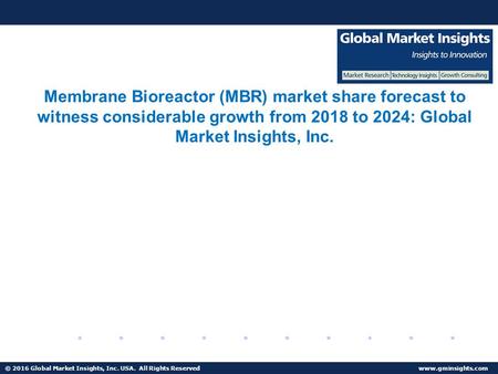 Membrane Bioreactor (MBR) Market
