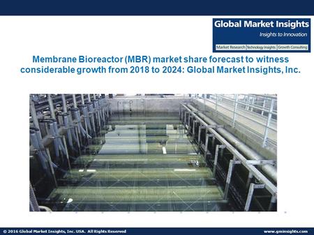 Membrane Bioreactor (MBR) Market
