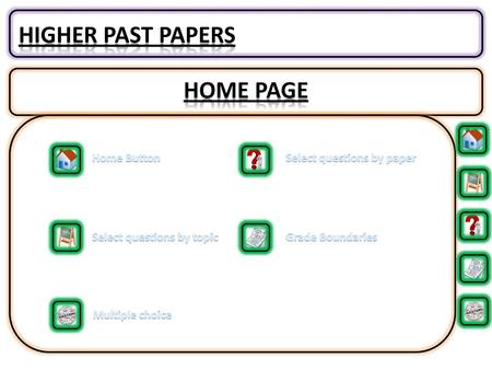 Higher past papers Home page Home Button Select questions by paper