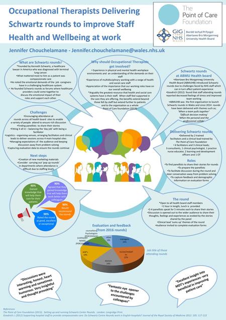 Occupational Therapists Delivering Schwartz rounds to improve Staff